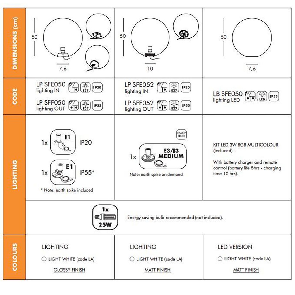 Slide Design Erdspiess Kugelleuchte Globo - Serie